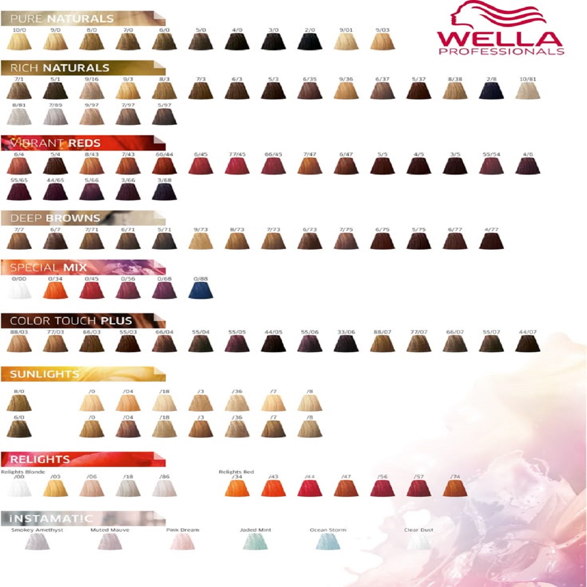 Wella Color Touch nº 0/86 Perla Violeta 60g - Imagen 3